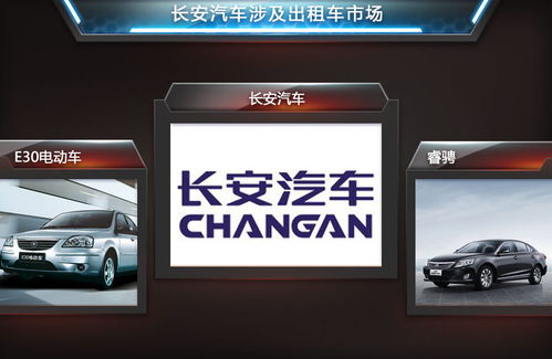 長(zhǎng)安與租車(chē)公司深化合作，睿騁出租版賦能出行新體驗(yàn)